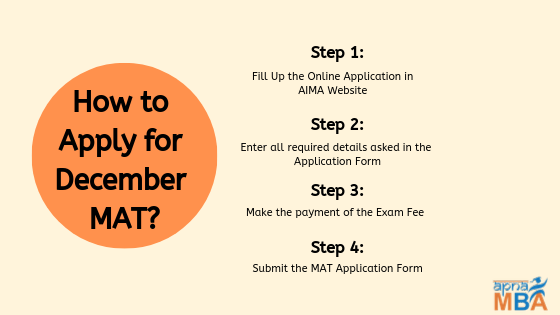 How to apply for December MAT?